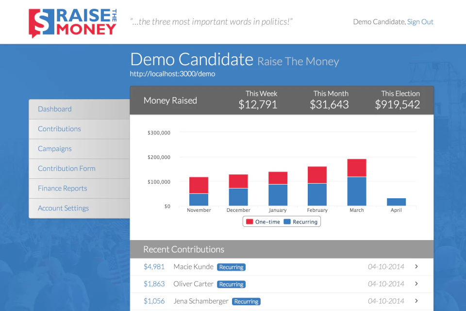 screenshot of Raise The Money